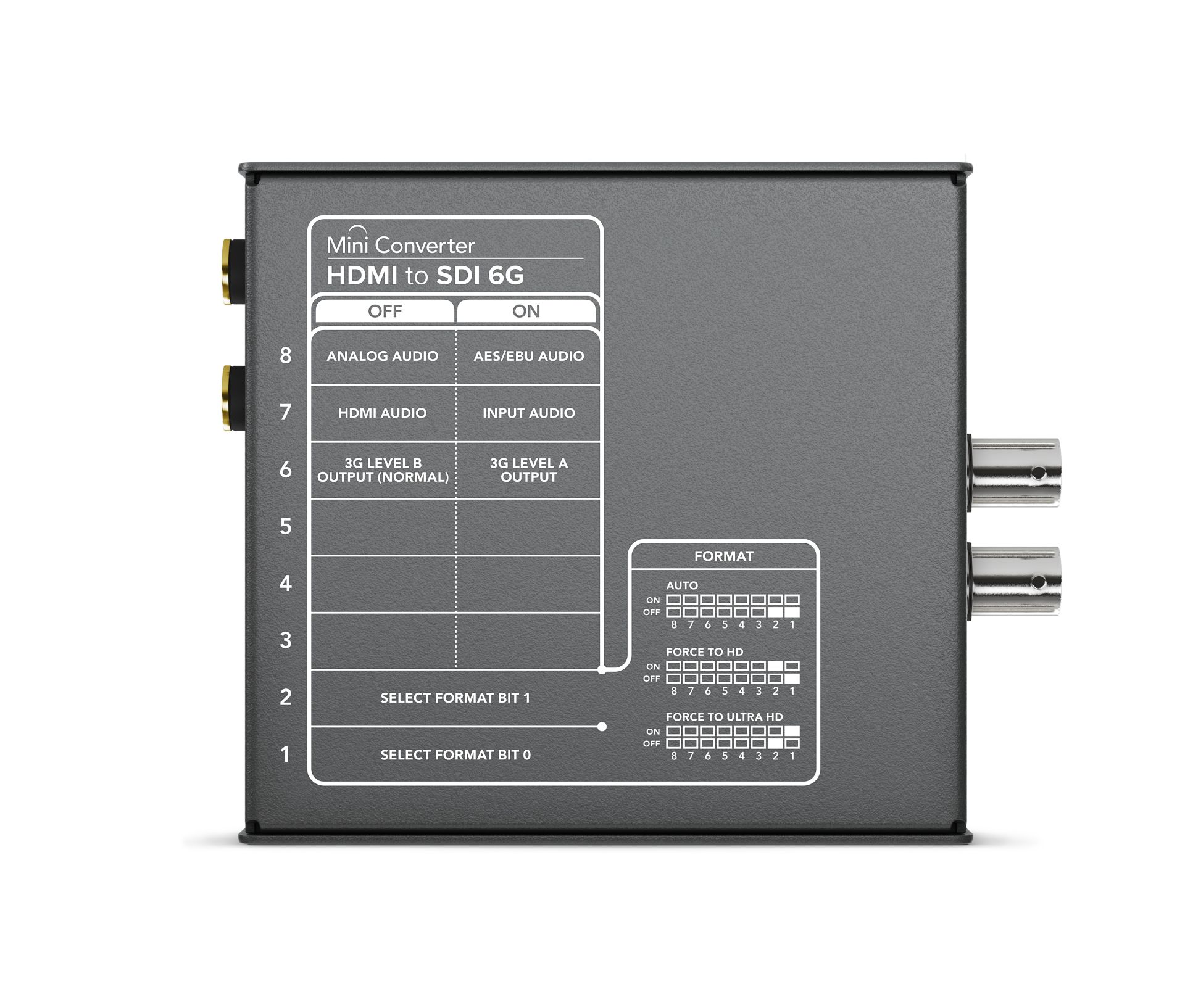Blackmagic Design Mini Converter HDMI to SDI 6G