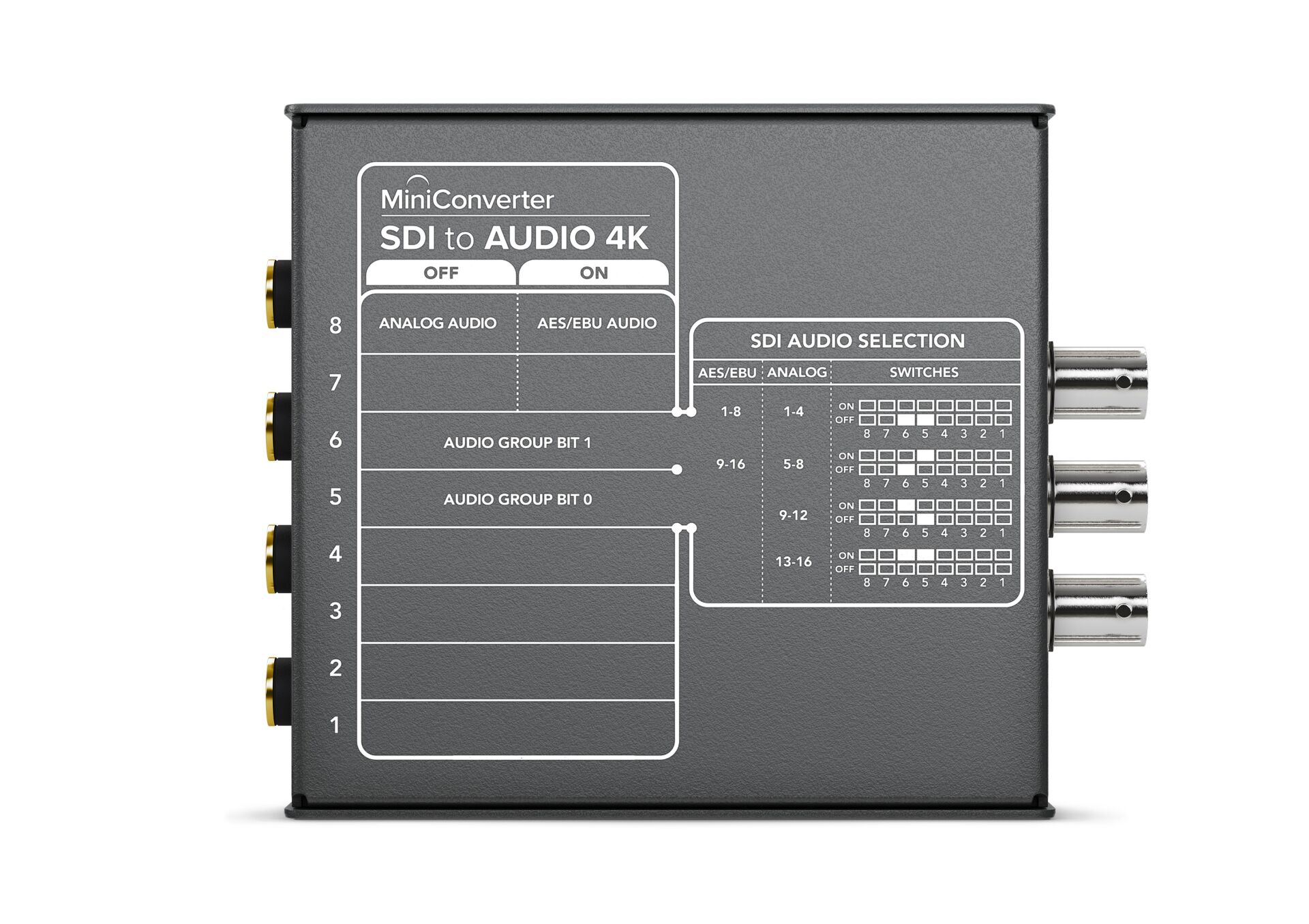 Blackmagic Design Mini Converter SDI to Audio 4K