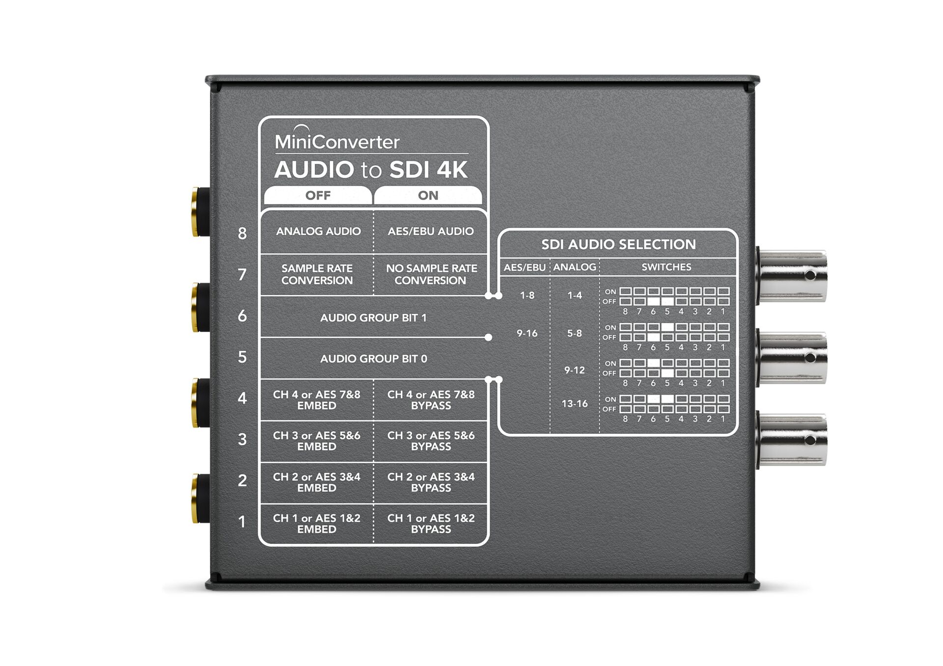 Blackmagic Design Mini Converter Audio to SDI 4K