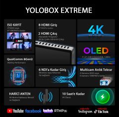 YoloBox EXTREME: Profesyonel Canlı Yayın Cihazı ve Reji Sistemi