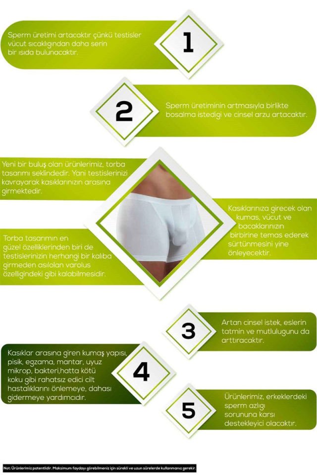 Erkek Modal Torbalı İnce Bel Bantlı Normal Paça Boxer 1770B S