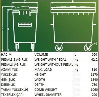 Konteyner 660 Lt Yeşil