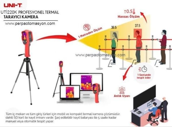 Unit UTi220K Termal Kamera Temassız Ateş Ölçer