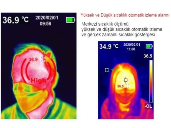 Unit UTi165K Temassız Ateş Ölçer Termal Kamera