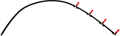 Bmw Mazot Geri Dönüş Hortumu N47 F10 F30 13537823408