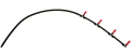 Bmw Mazot Geri Dönüş Hortumu N47 F10 F30 13537823408