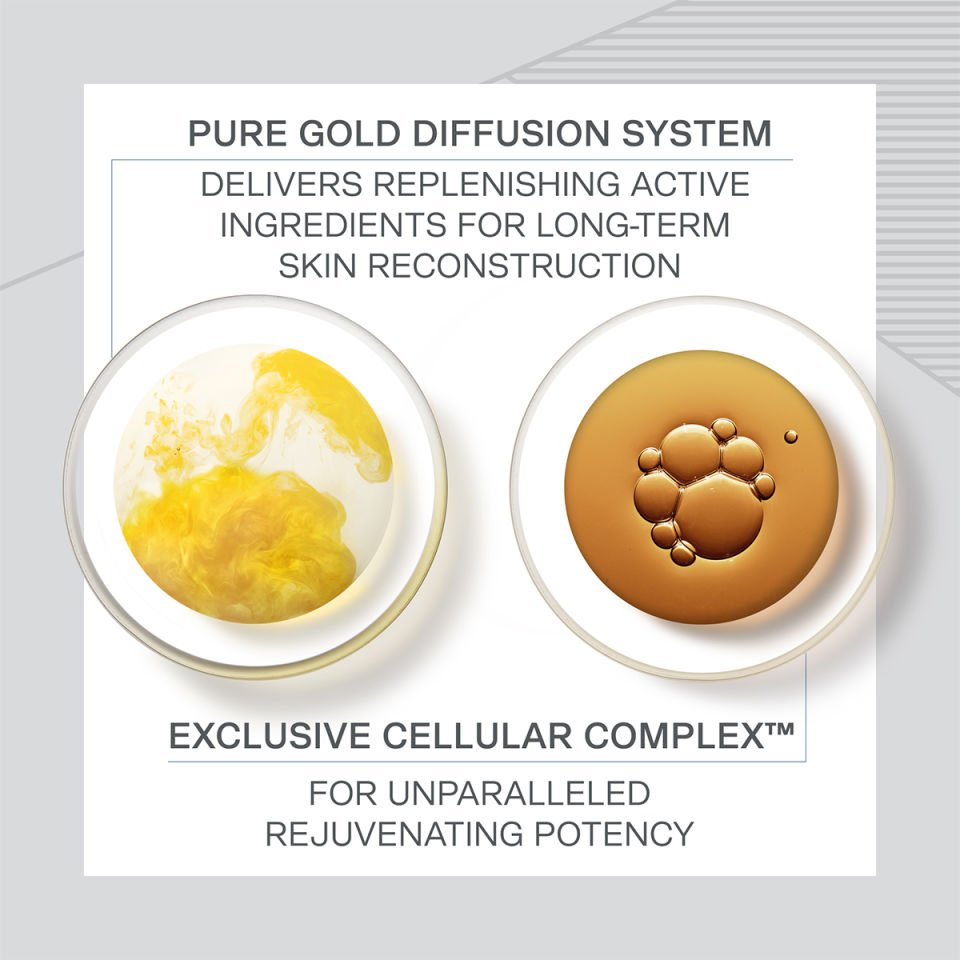 Pure Gold Radiance Concentrate 30 ml - Yaşlanma Karşıtı Yüz Bakım Serumu