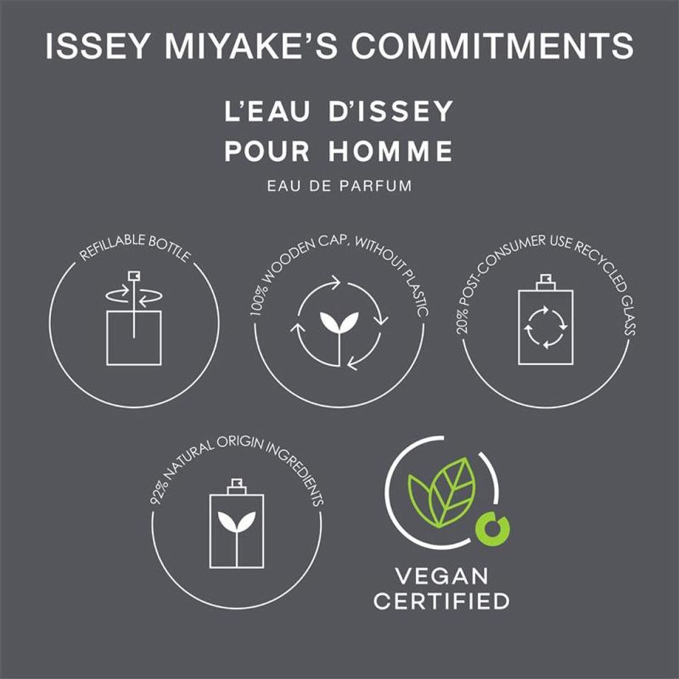 L'Eau D'Issey Pour Homme Eau de Parfum 75 ml