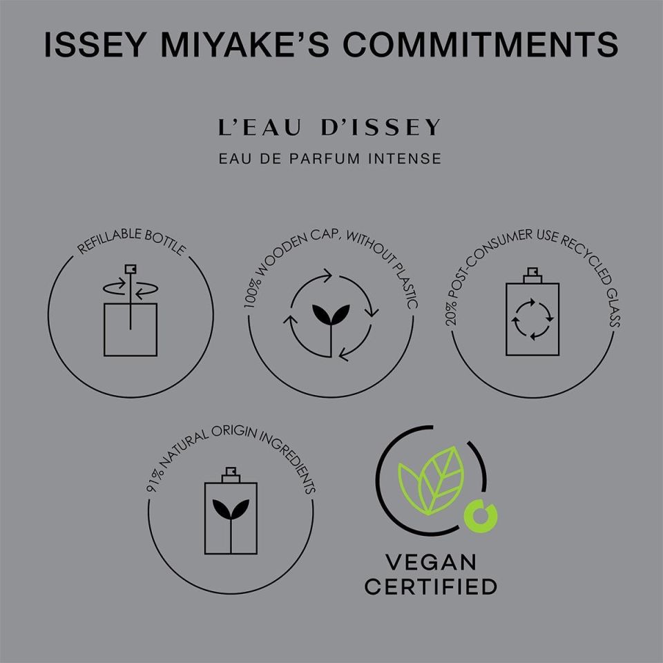 L'Eau D'Issey Eau de Parfum Intense