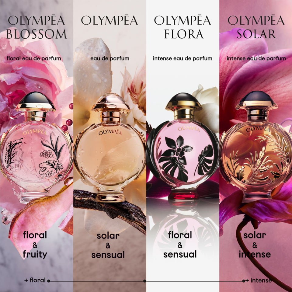 Olympea Edp