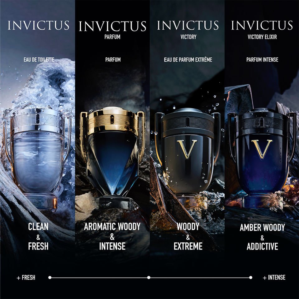 Invictus Edt