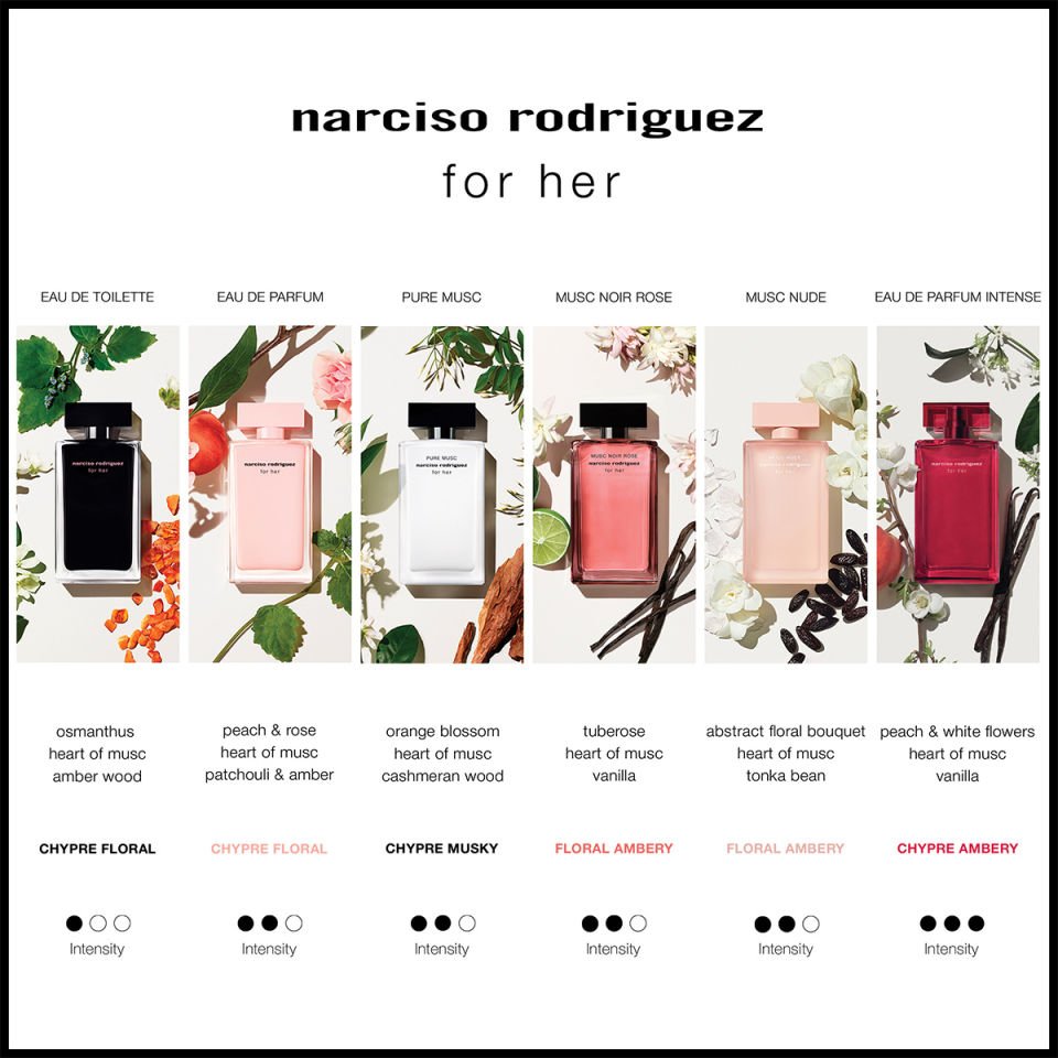 Narciso For Her Eau De Parfum