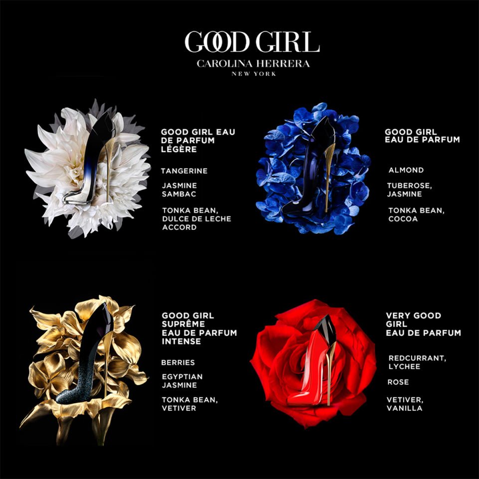 Very Good Girl Edp
