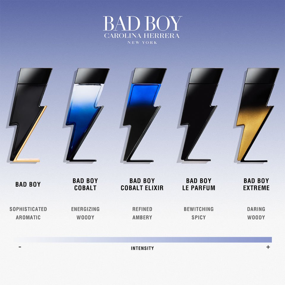 Bad Boy Cobalt Edp