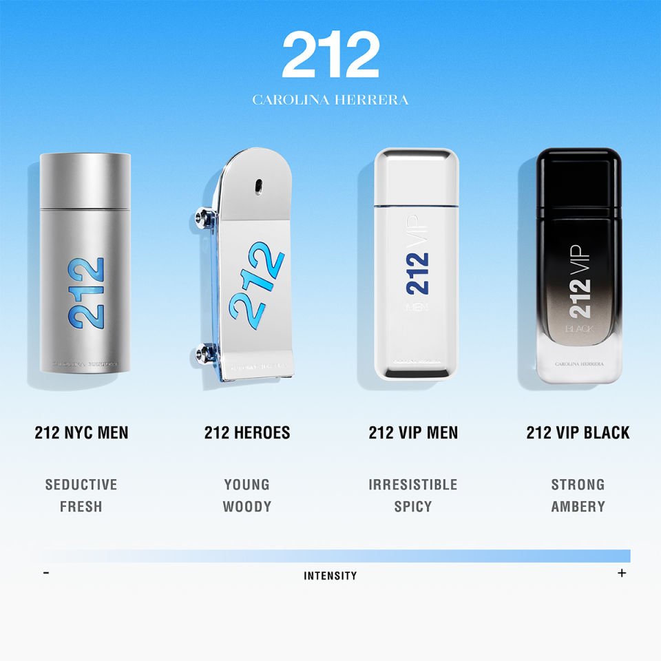 212 Vip Black Edp