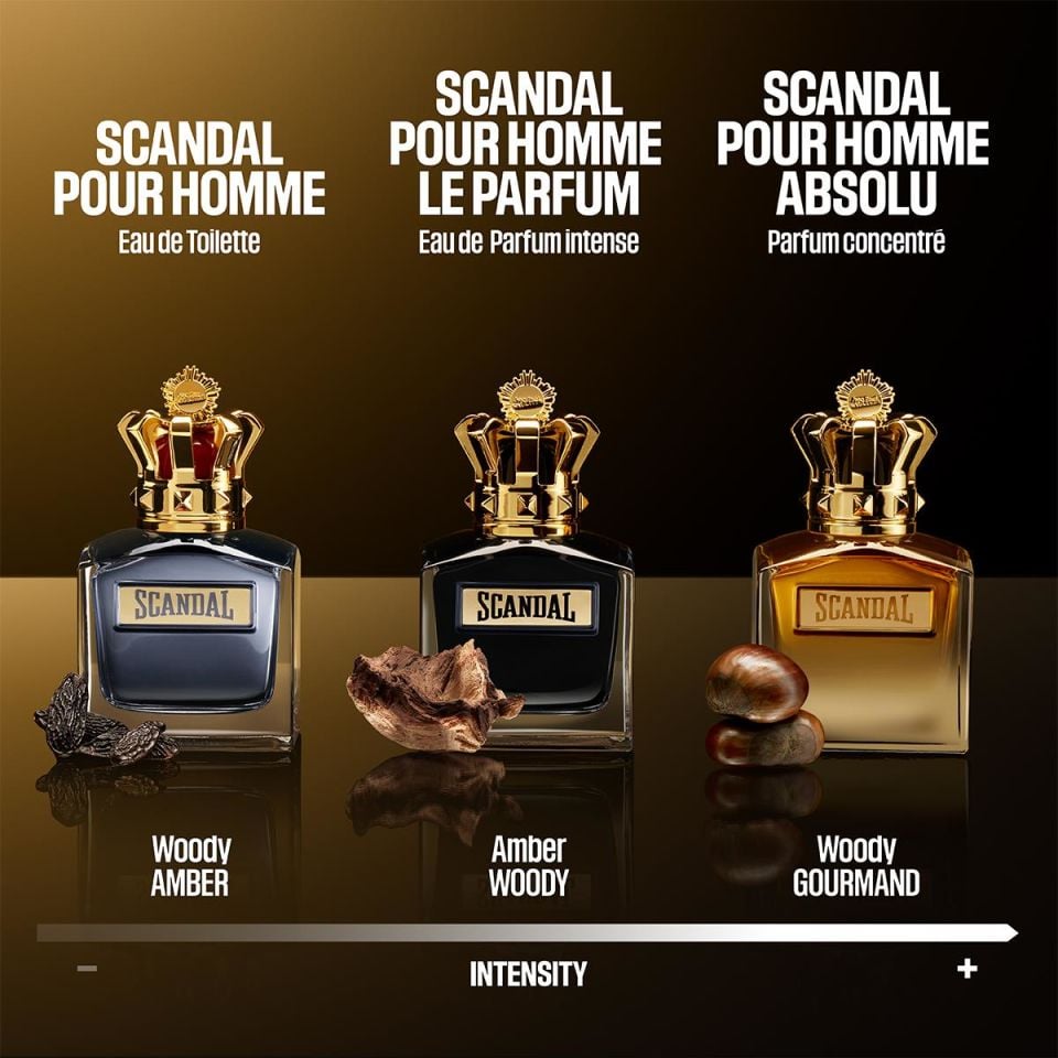 Scandal Le Parfum Him Edp