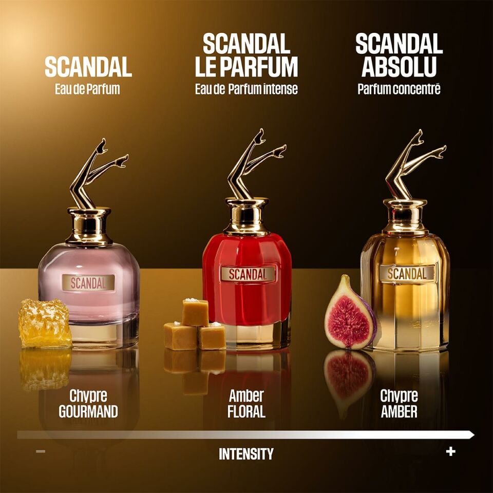 Scandal Le Parfum Her Edp
