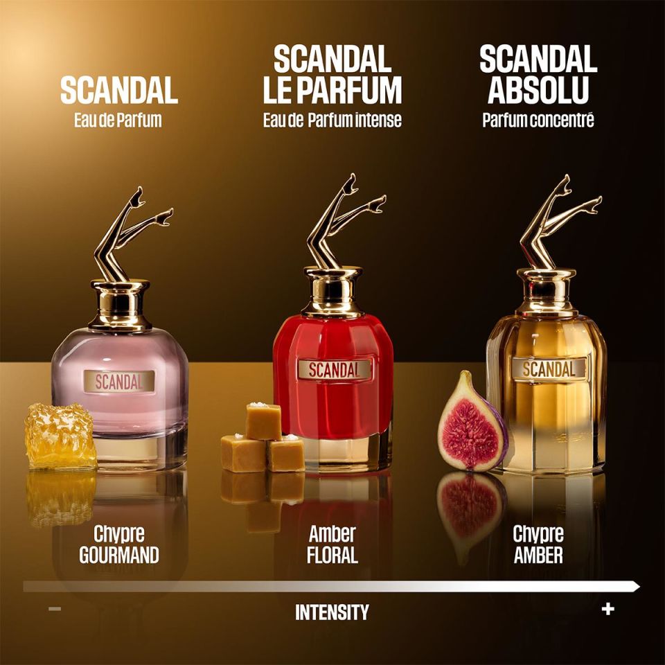 Scandal Edp