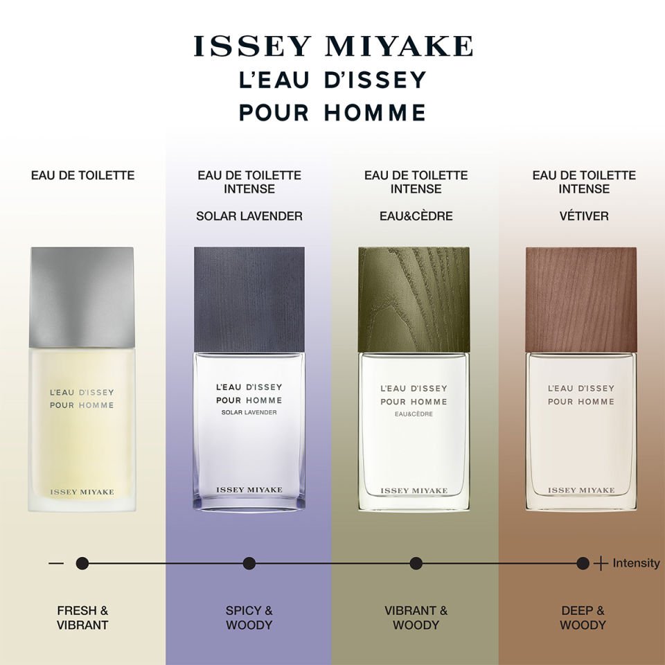 L'eau D'issey Pour Homme Solar Lavender EDT Intense