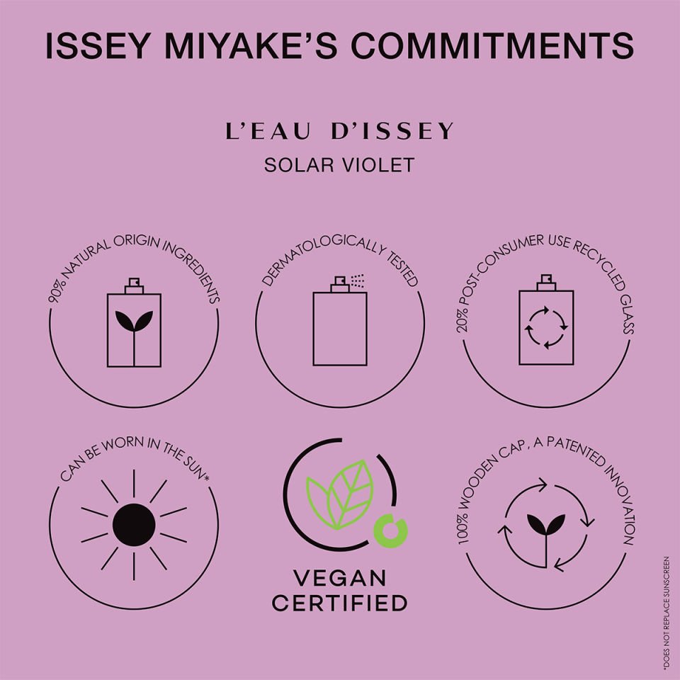 L'Eau D'Issey Solar Violet EDT Intense