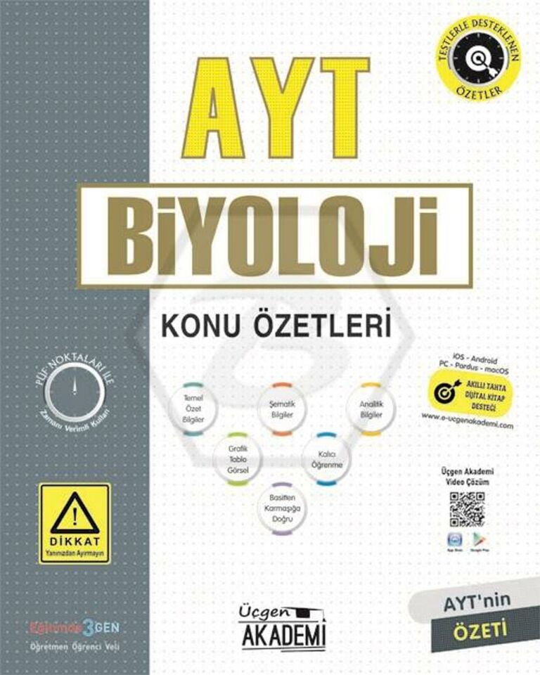 Üçgen AYT Biyoloji Konu Özetleri