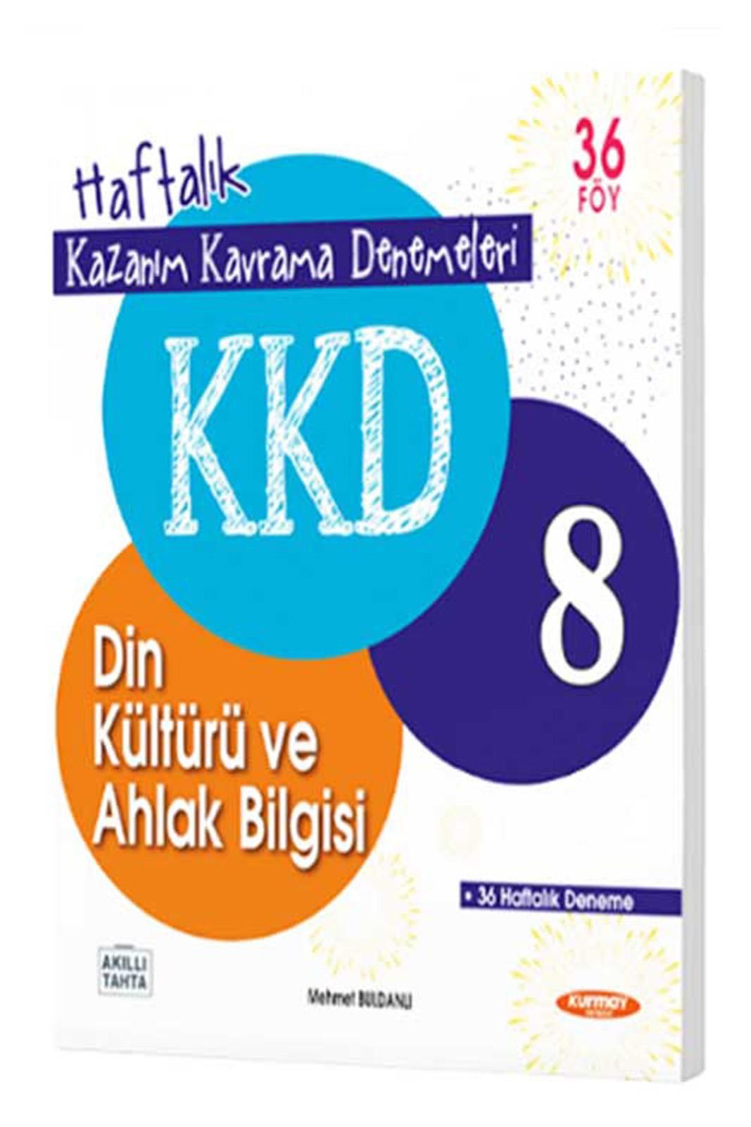 Kurmay LGS KKD Din Kültürü Denemeleri