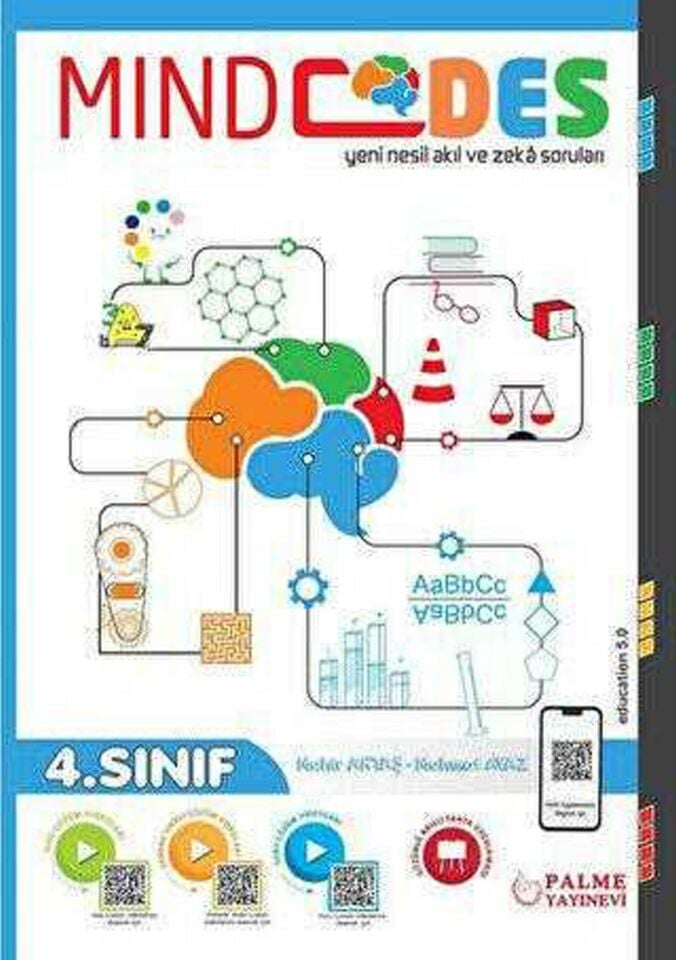 Palme 4.Sınıf Mınd Codes Akıl Kodları 2025