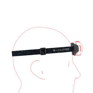 Ledlenser HF4R Core Kafa lambası