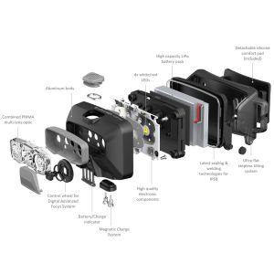 Ledlenser HF6R kafa lambası