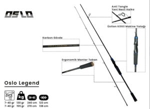 Oslo Legend 270cm 7-40gr Spin Olta Kamışı