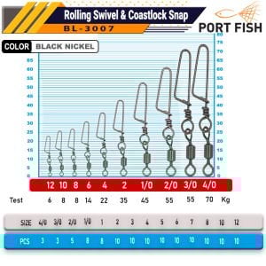 Portfish BL-3007 Klipsli Fırdöndü