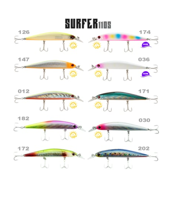 Fujin Surfer 110s 20gr 11cm Maket Balık