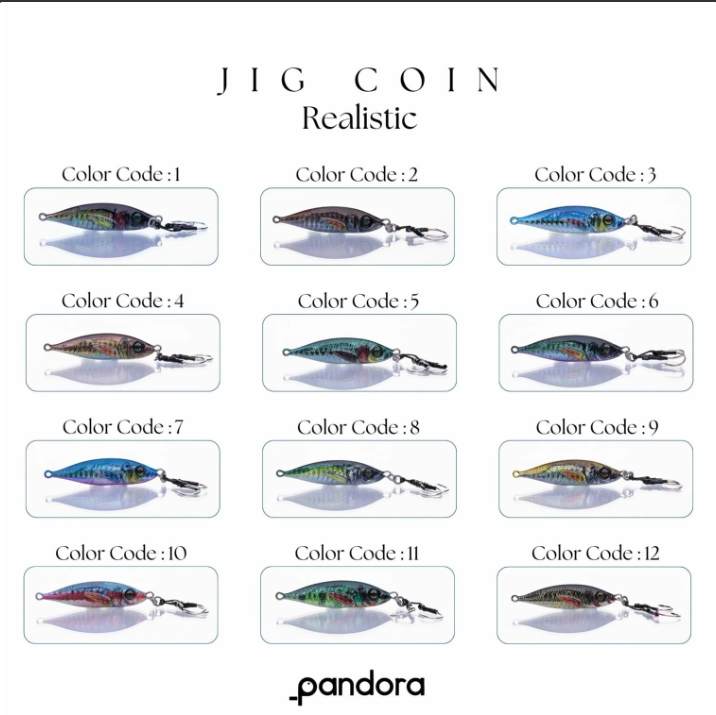 Pandora Jig Coin Realistic 21 GR