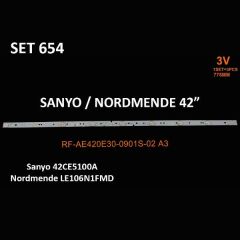 SET-0654 AL Led Backlight-SET - Class