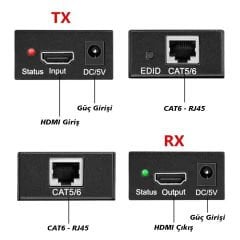 HYTECH HY-HDEX60 HDMI CAT6 60 METRE UZATICI EXTENDER