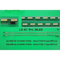 TKM-074X Eled Backlight-SET - Class