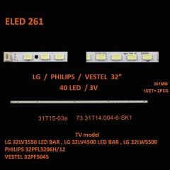 TKM-261 Eled Backlight-SET - Class