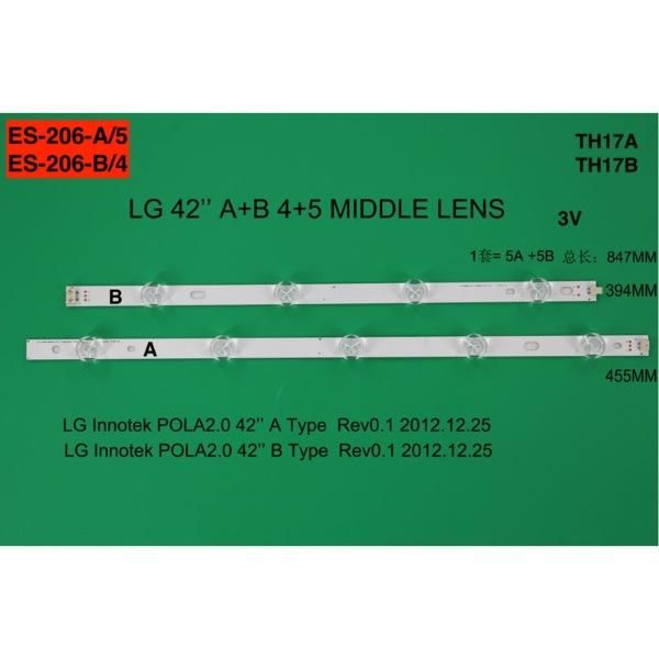 SET-0206 BK Led Backlight-SET - Class