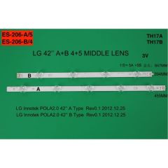 SET-0206 BK Led Backlight-SET - Class