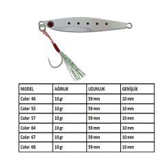 Aqua Salty Zero Jig