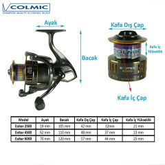 Colmic Exiter Olta Makinesi