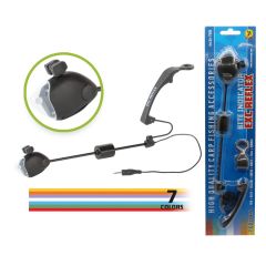 Bite İndicator Exc Reflex