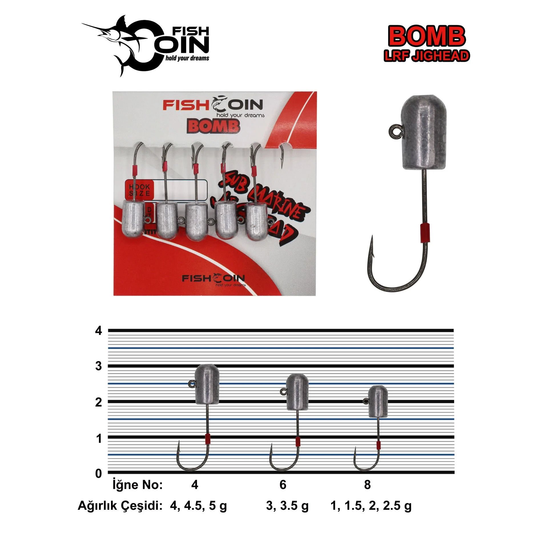 Fishcoin Bomb Jighead 1.5 gr 8 Numara