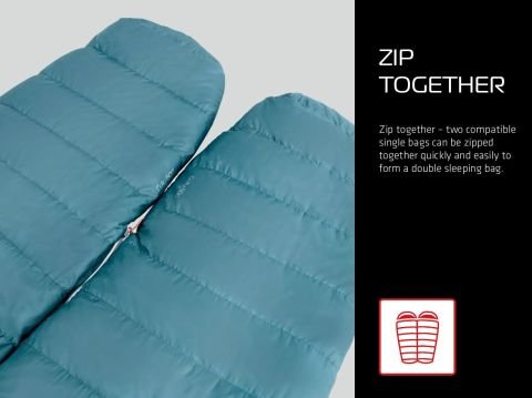 Robens Serac 900 Fill -43°C Hibrit 1505gr Kaz Tüyü Uyku Tulumu