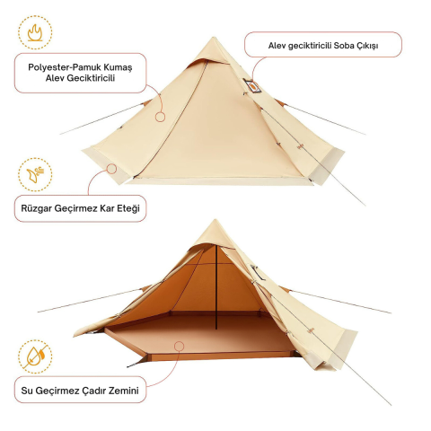 KingCamp Turıno Canvas Teepee 4 Mevsim Çadır