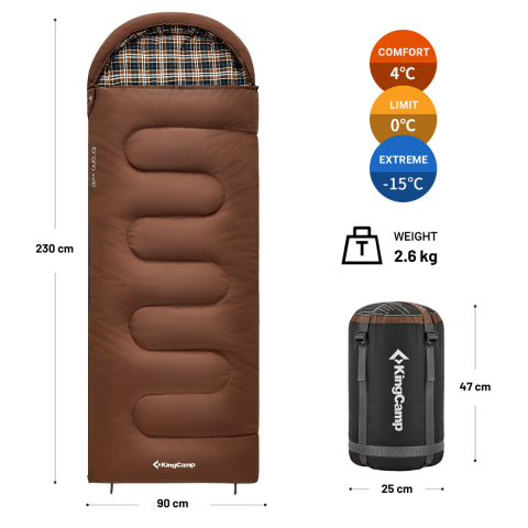 KingCamp Cloud 400 Ultra -15°C Geniş Uyku Tulumu Coffee Sağ F.