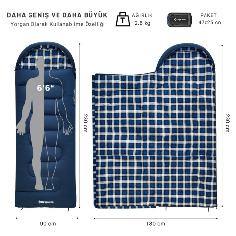 KingCamp Cloud 400 Ultra -15°C Geniş Uyku Tulumu Navy Sağ F.