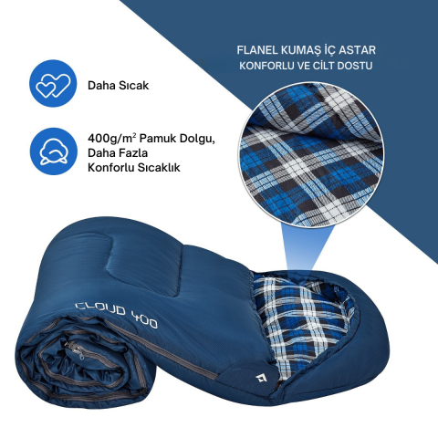 KingCamp Cloud 400 Ultra -15°C Geniş Uyku Tulumu Navy Sağ F.