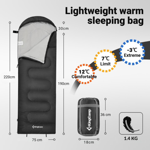 KingCamp Oasis 250 Ultralight Uyku Tulumu Black Sol F.