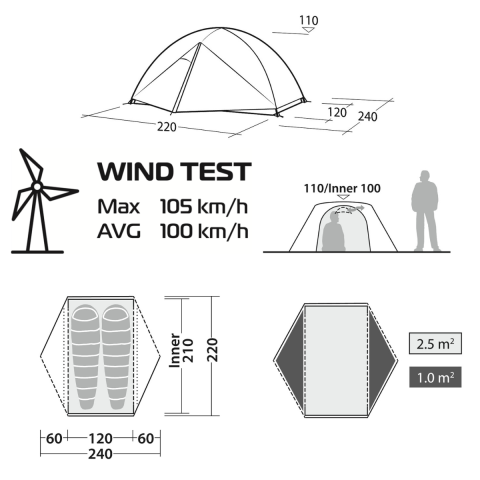 Robens Aster 2 Pro Ultralight